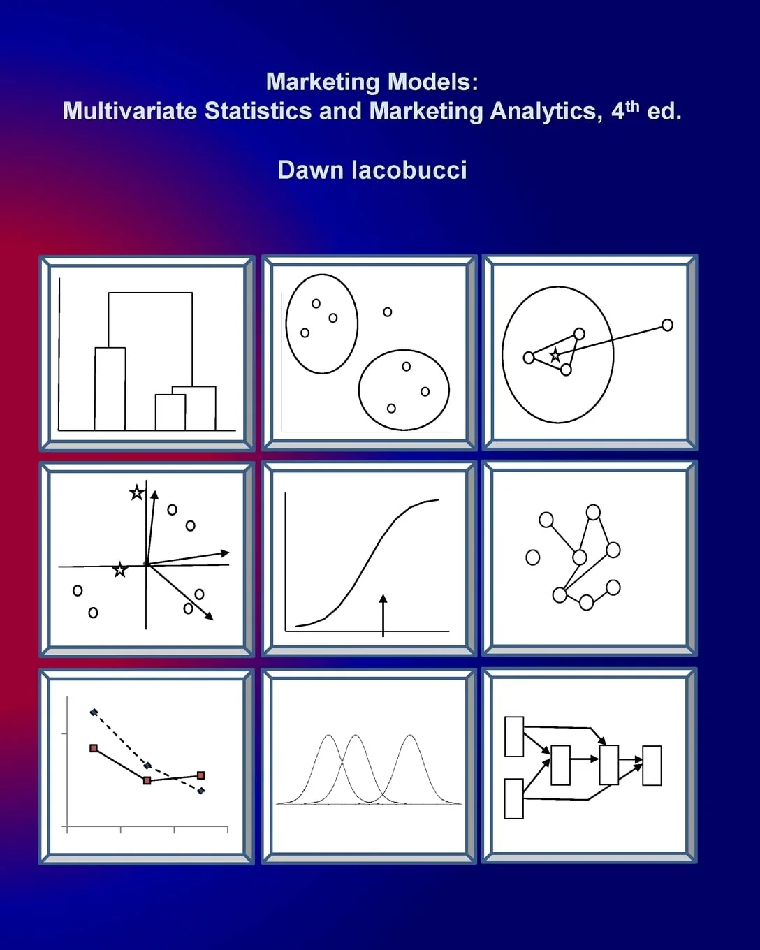 Marketing Models: Multivariate Statistics and Marketing Analytics, 4e
